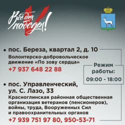 Пункты приема гуманитарной помощи в Красноглинском районе. #4
