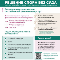 Кто такой финансовый уполномоченный и как он сможет вам помочь? #1