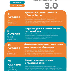 Станьте тьютором по финансовой грамотности на своём предприятии! #3